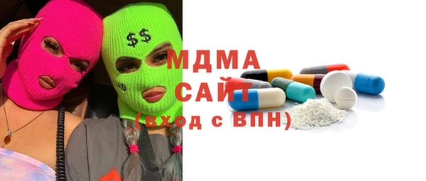 индика Наволоки
